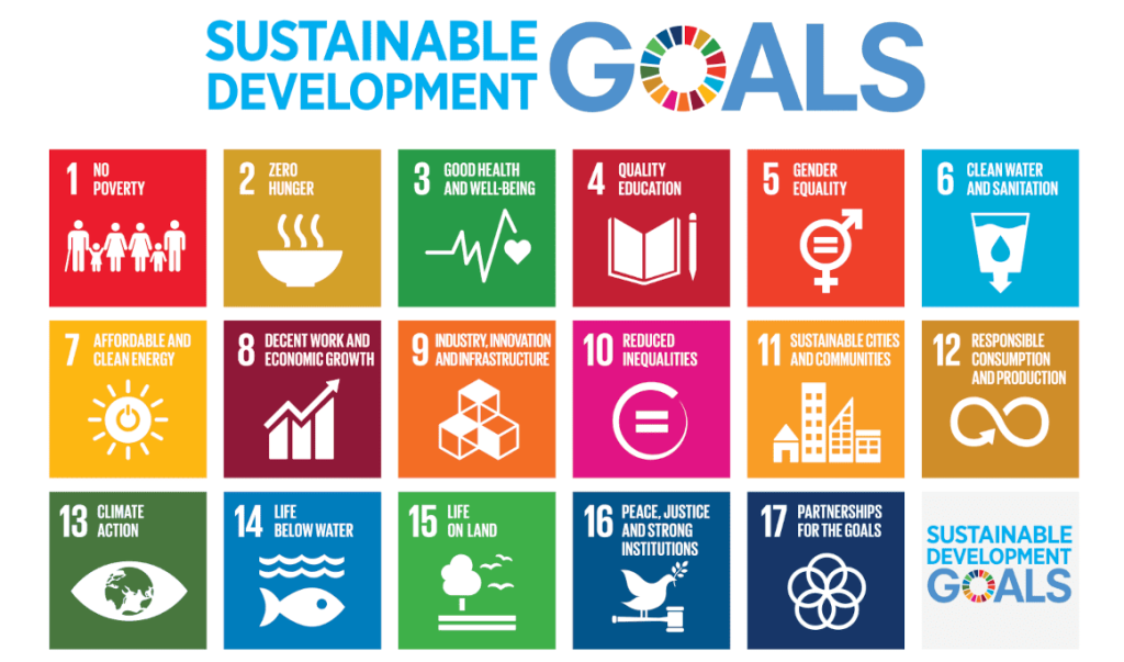 Sustainable development